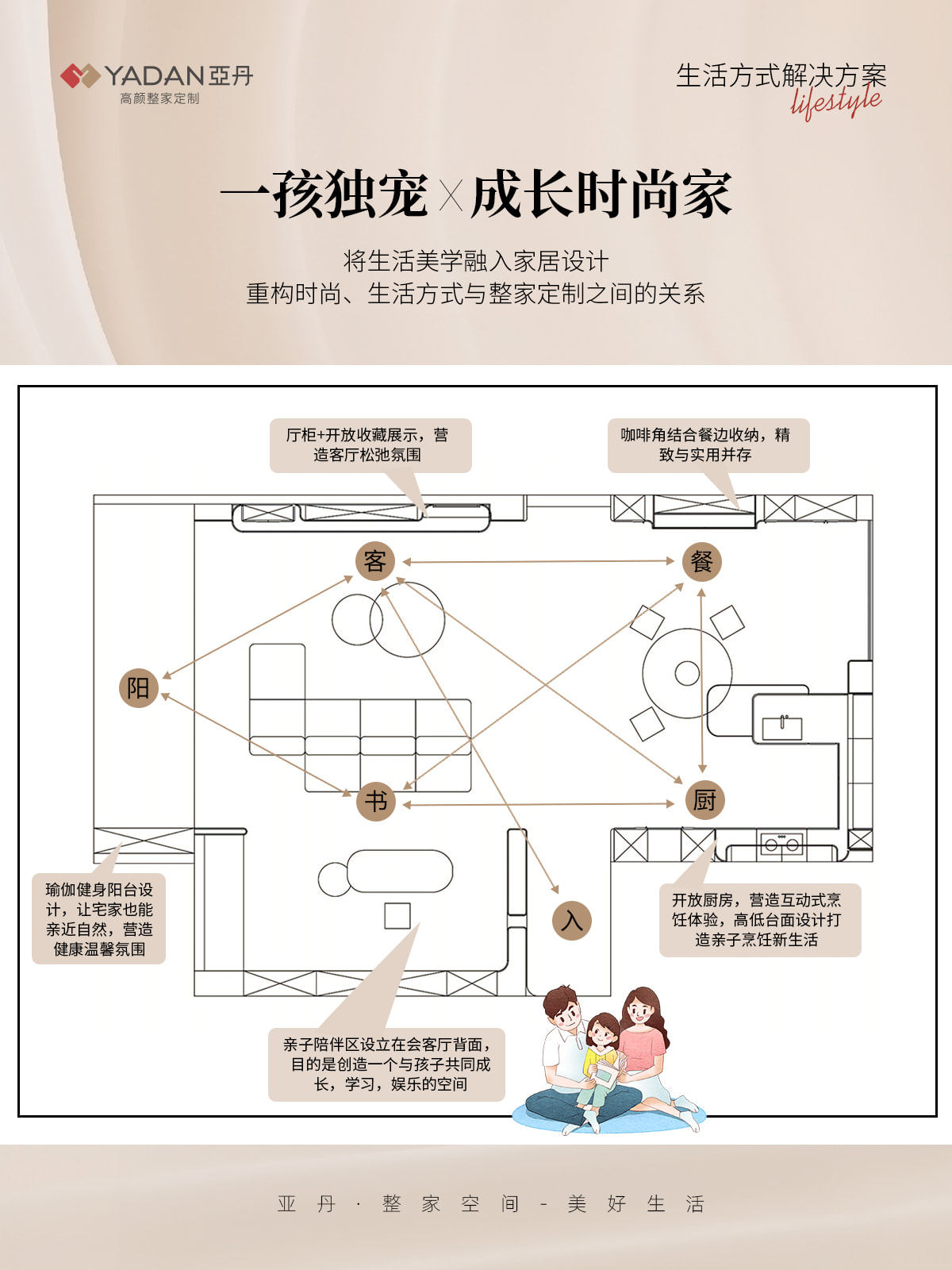 汐澜 WAVES产品详情 2