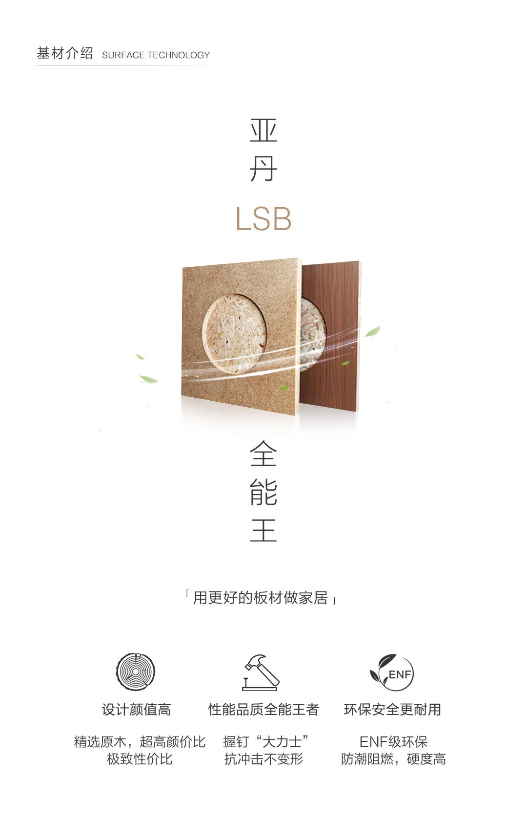 意卡ICA产品详情 6